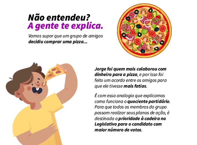 Eleições contam com novas regras eleitorais e mais vagas a vereador em Maceió 4 3 explicacao votos vereadores site - Eleições contam com novas regras eleitorais e mais vagas a vereador em Maceió