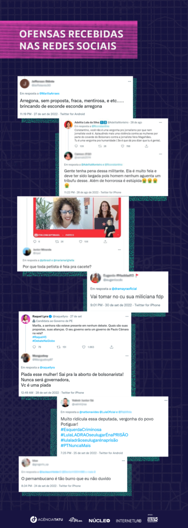Capa com screenshot de tweets - xenofobia e misoginia contra candidatas nordestinas