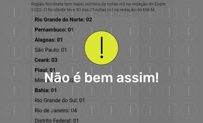 Inep ainda não divulgou onde estão os alunos com nota 1000