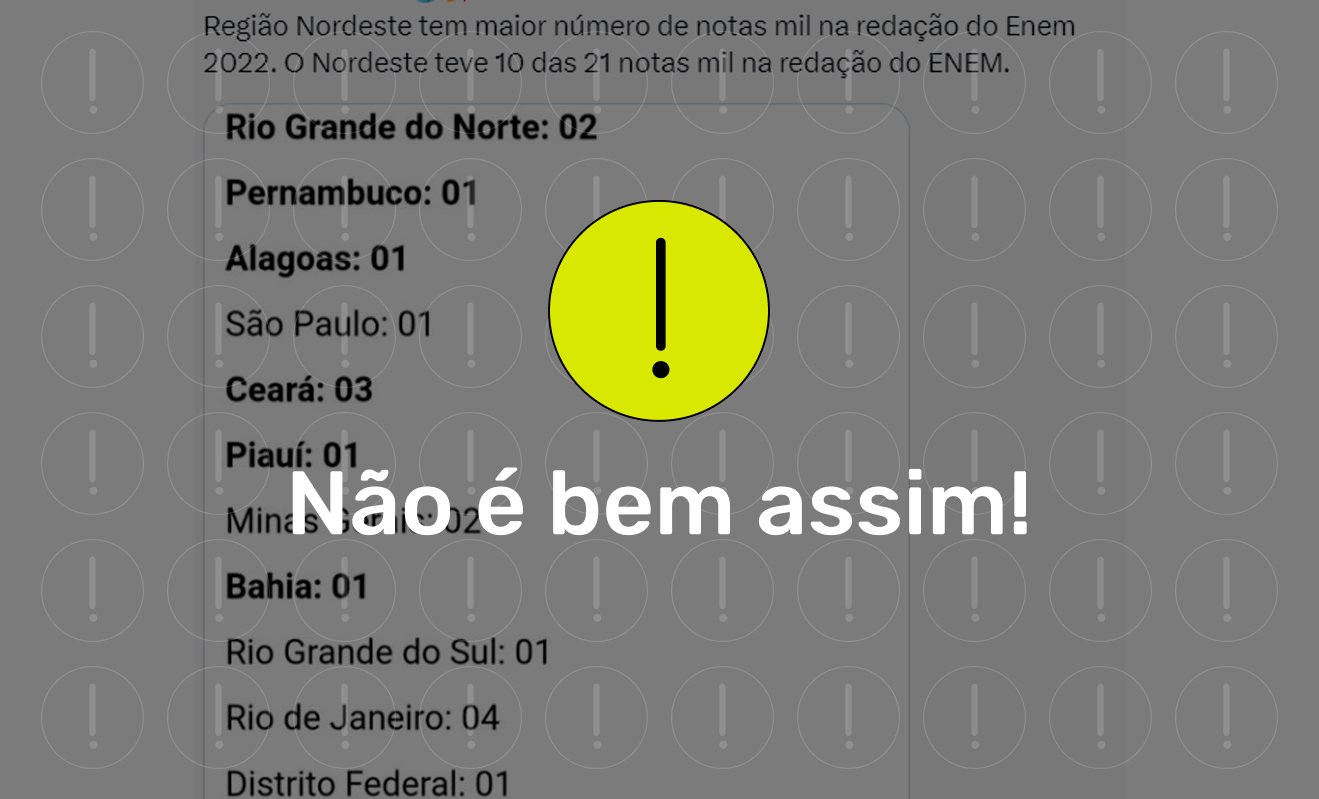 Inep ainda não divulgou onde estão os alunos com nota 1000 no Enem 2022