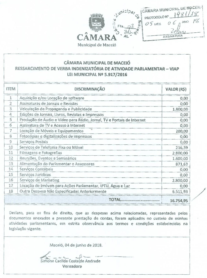 SIMONE ANDRADE VIAP - Verba de gabinete: vereadores de Maceió gastaram mais de R$2 milhões em 2019