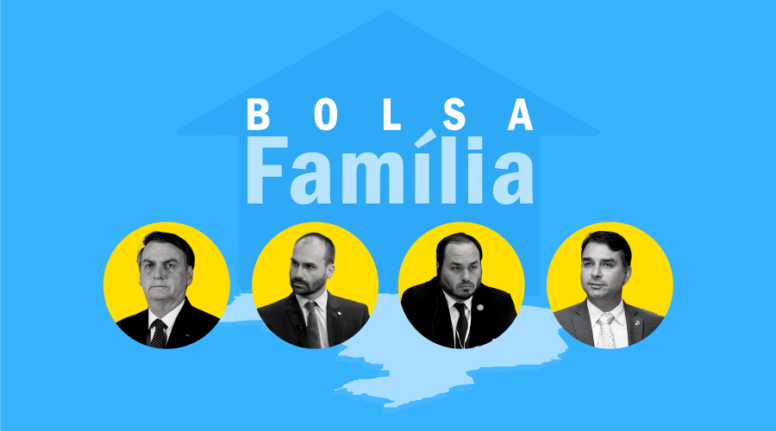 Capa de reportagem sobre as mudanças de discurso da família bolsonaro em relação ao bolsa família