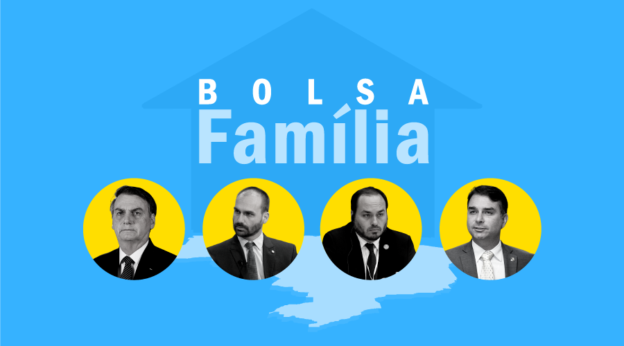 Jair Messias Bolsonaro - Família, uma dádiva de Deus. Hoje minha