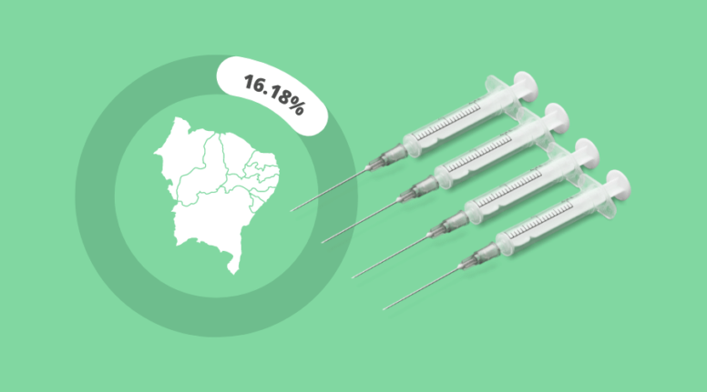 Capa da matéria "Apenas 16% dos nordestinos tomaram a quarta dose da vacina contra a Covid-19; saiba quem pode se vacinar". Ilustração digital com fundo verde, mapa do Nordeste, círuclo preenchido em 16% e quatro seringas uma ao lado da outra.